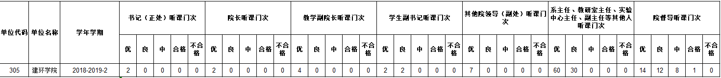 成人直播