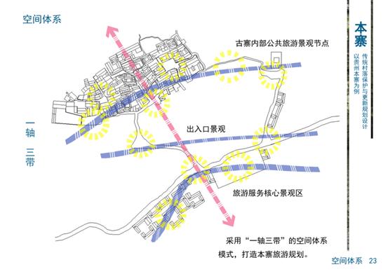 成人直播