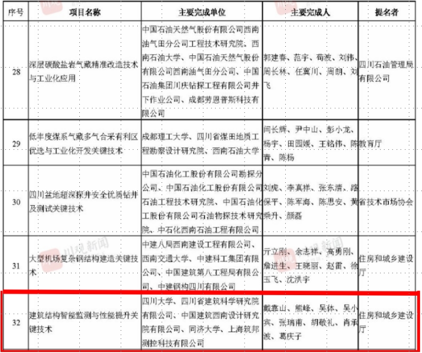 成人直播